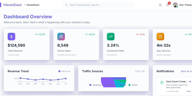 VibrantDash – SaaS Analytics Dashboard UI Kit