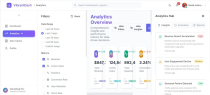 VibrantDash – SaaS Analytics Dashboard UI Kit Screenshot 3