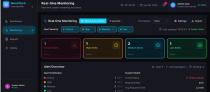 Futuristic NeonTech SaaS Analytics Dashboard UI Screenshot 4
