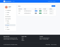 ShortenLink Pro A Professional Link Shortener Screenshot 5