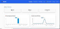 ClipURL - Laravel URL Shortener  Screenshot 1