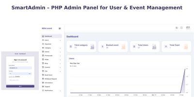 SmartAdmin – PHP Admin Panel for User & Even