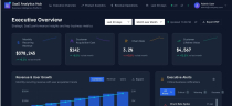 SaaS Analytics Hub - Executive Dashboard Screenshot 1
