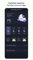 ForecastIQ Weather AI-enhanced Flutter App Screenshot 4