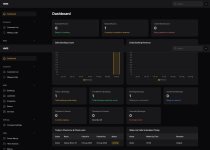 Laravel Hotel Management System Pro Screenshot 5