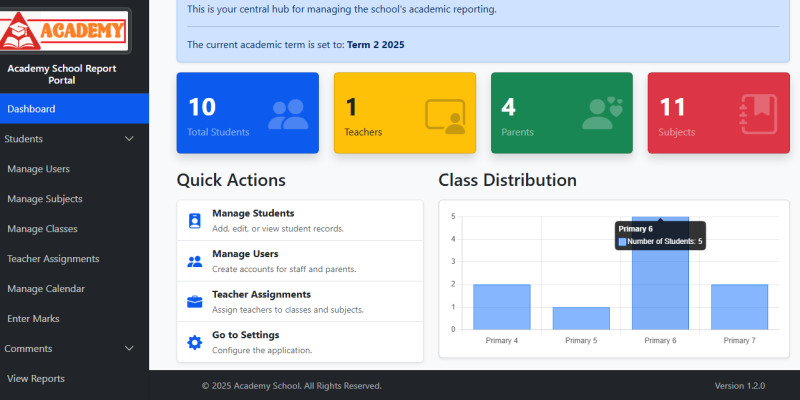 School Report Card Management Portal