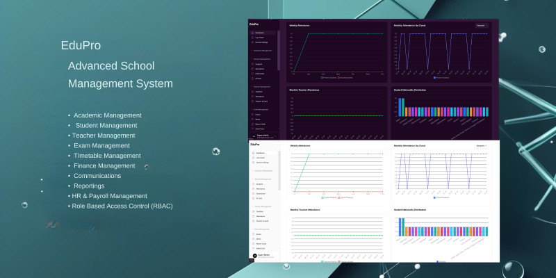 EduPro - Advanced School Management System Dashboa