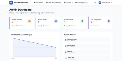 SmartHomeWork - Making homework management smarter
