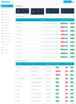 DeodVid - Simple Video File Sharing Platform Screenshot 4