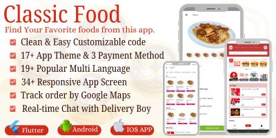 Classic Food Delivery App Flutter UI Kit