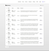 LocalLink - Local Business Directory Screenshot 6