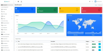 NexusAI - Fully Automatic blogging platform Screenshot 6