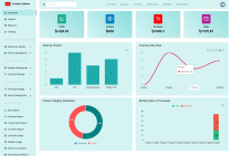 StockPanel - Laravel Inventory Management Screenshot 2