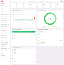 StockPanel - Laravel Inventory Management Screenshot 9