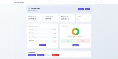 Site Worth Manager PHP Script