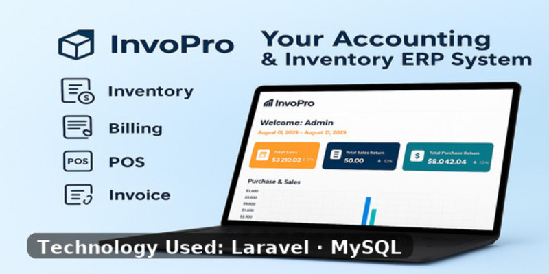 InvoPro- Inventory Management Software