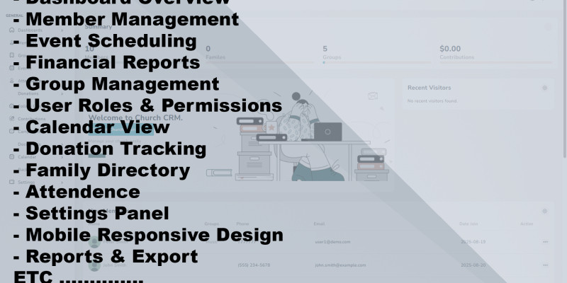 Church Management System - Complete Laravel PHP Sc