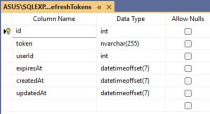Node.js JWT Auth Backend with MSSQL Screenshot 4