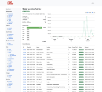 Restaurant CMS with Booking Engine Screenshot 1