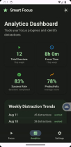 Smart Focus Elite - Android Productivity Template Screenshot 6