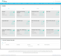 Cryp Exchange – Secure Crypto Trading Platform Screenshot 2