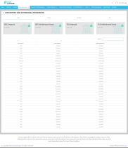 Cryp Exchange – Secure Crypto Trading Platform Screenshot 5