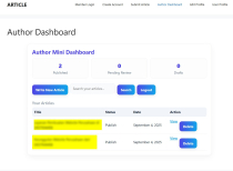 Article Directory - Plugin Wordpress Screenshot 3