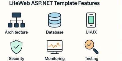 LiteWeb Plus - Premium ASP.NET Core 9 Template