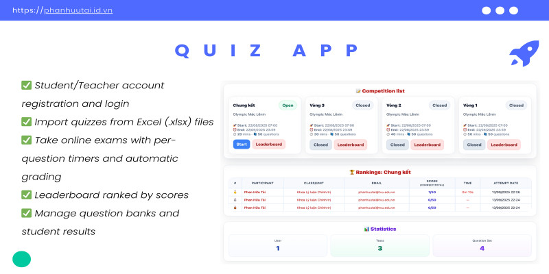 Online Quiz – Per-Question Timer