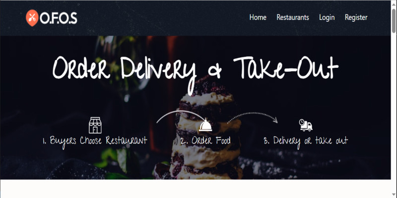 Online Food Ordering System PHP MySQL