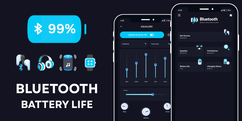 Bluetooth Battery Life with AdMob FB Ads Android