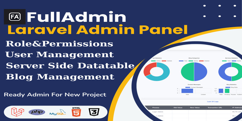 FullAdmin - Admin Panel Roles Permissions