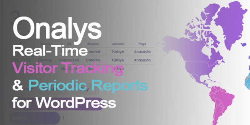 Onalys – Real-Time Visitor Tracking - WordPress 