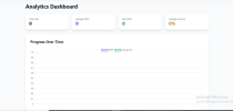 TypeMaster - Online Typing Speed Test PHP Script Screenshot 13