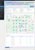 Local SEO Checker - WordPress Plugin Screenshot 9