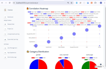 Forte iON - Ai Data Analytics Laravel Screenshot 15