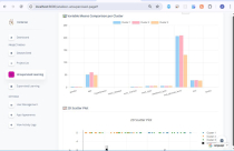 Forte iON - Ai Data Analytics Laravel Screenshot 18