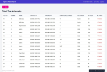 IQTurn – Professional IQ Testing SaaS Platform Screenshot 2