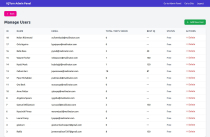 IQTurn – Professional IQ Testing SaaS Platform Screenshot 17