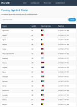 World ID - World Countrires Identity Screenshot 4