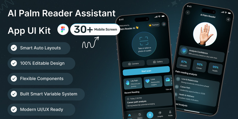 AI Palms – Palm Scanner App UI Kit for Figma