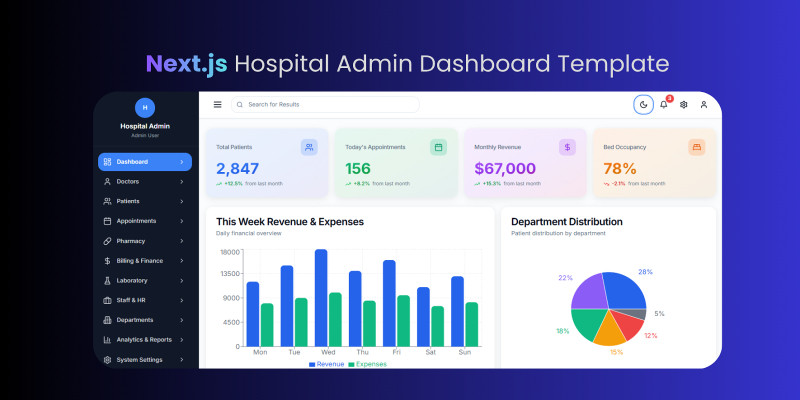 Hospital Management Admin Dashboard Template 