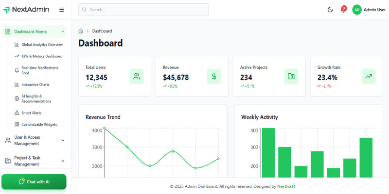 React Multipurpose Admin Dashboard