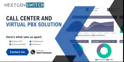 NextGenSwitch – AI Powered Cloud PBX