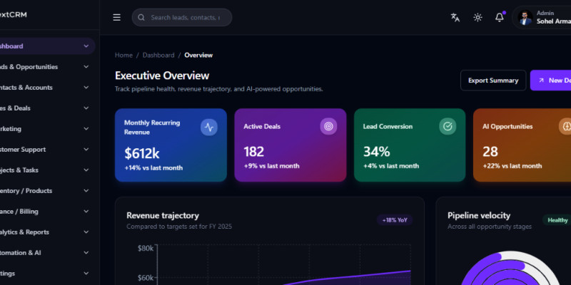 Modern CRM Admin Dashboard