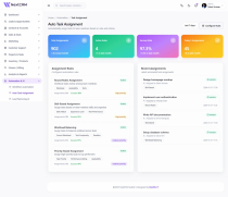 Modern CRM Admin Dashboard Screenshot 6