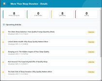 Polanger AI Content Generator - WordPress Plugin Screenshot 6