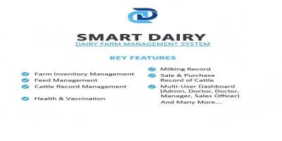 Smart Dairy - Dairy Farm Management Portal