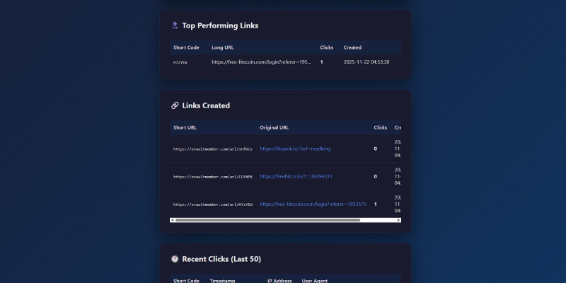 Shorty Short URL Shortener