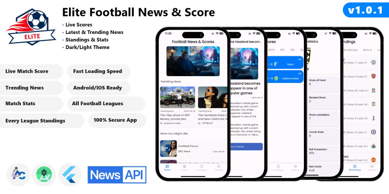 Elite - Football News Score - Flutter Template